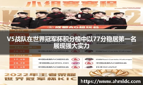 V5战队在世界冠军杯积分榜中以77分稳居第一名展现强大实力